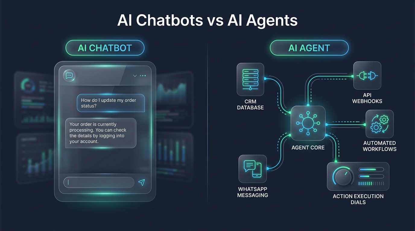 AI Agents vs AI Chatbots: What Should Your Business Use in 2026?