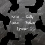 customer, like, thumb, high, down, positive, negative, service, quality, efficiency, reliability, trust, interested, client, consumer, recipient, clientele, customers, reliability, client, client, client, client, client